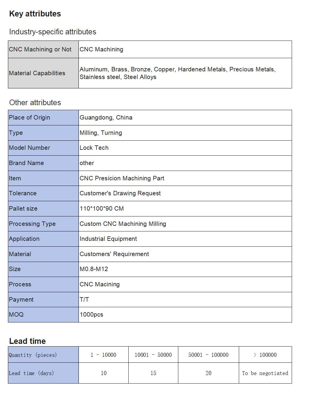 cncmachining1